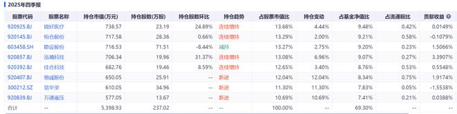 2026年爆亏13.5%，兴华景成混合“堆算力式”操盘让人大开眼界_2026年爆亏13.5%，兴华景成混合“堆算力式”操盘让人大开眼界_