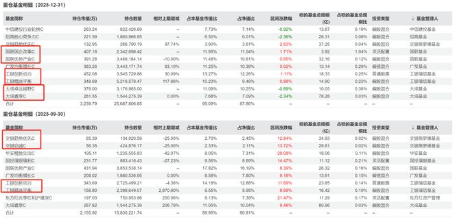 2026年爆亏13.5%，兴华景成混合“堆算力式”操盘让人大开眼界__2026年爆亏13.5%，兴华景成混合“堆算力式”操盘让人大开眼界