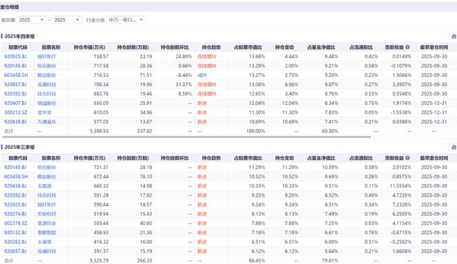 2026年爆亏13.5%，兴华景成混合“堆算力式”操盘让人大开眼界__2026年爆亏13.5%，兴华景成混合“堆算力式”操盘让人大开眼界