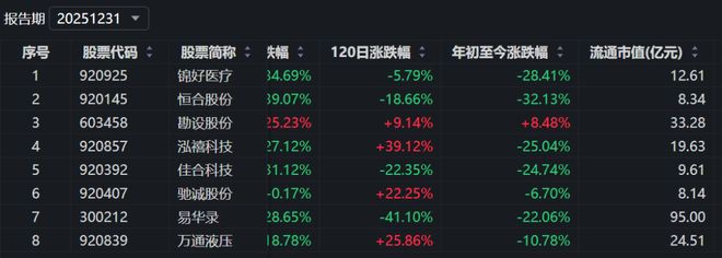 _2026年爆亏13.5%，兴华景成混合“堆算力式”操盘让人大开眼界_2026年爆亏13.5%，兴华景成混合“堆算力式”操盘让人大开眼界