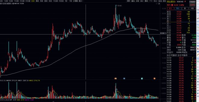 2026年爆亏13.5%，兴华景成混合“堆算力式”操盘让人大开眼界_2026年爆亏13.5%，兴华景成混合“堆算力式”操盘让人大开眼界_