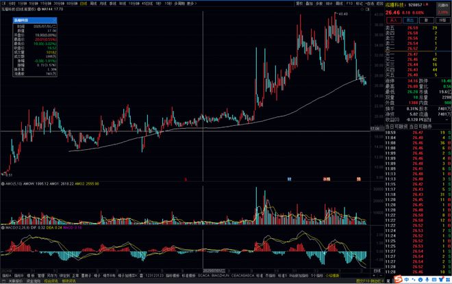 _2026年爆亏13.5%，兴华景成混合“堆算力式”操盘让人大开眼界_2026年爆亏13.5%，兴华景成混合“堆算力式”操盘让人大开眼界