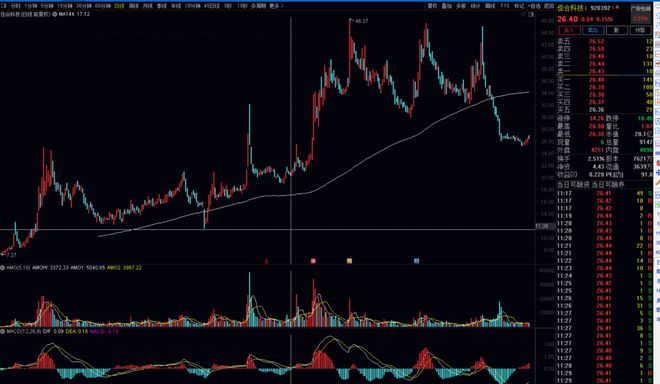 _2026年爆亏13.5%，兴华景成混合“堆算力式”操盘让人大开眼界_2026年爆亏13.5%，兴华景成混合“堆算力式”操盘让人大开眼界