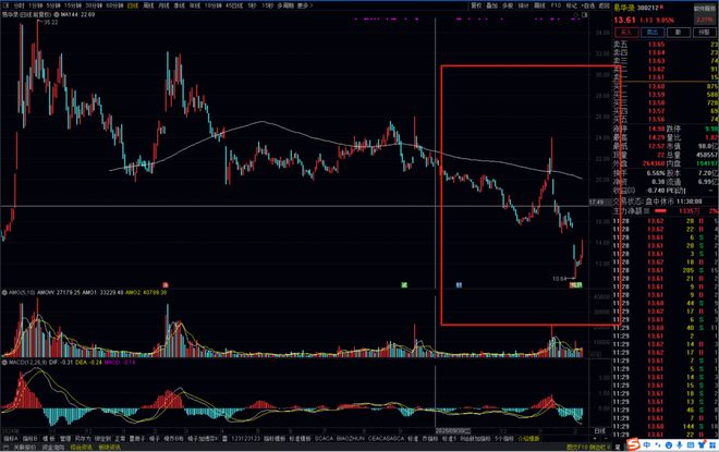 _2026年爆亏13.5%，兴华景成混合“堆算力式”操盘让人大开眼界_2026年爆亏13.5%，兴华景成混合“堆算力式”操盘让人大开眼界
