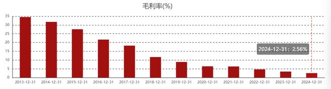石油黄金双双上涨的时代_蓝色光标传播集团门户_