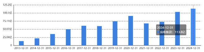 石油黄金双双上涨的时代_蓝色光标传播集团门户_