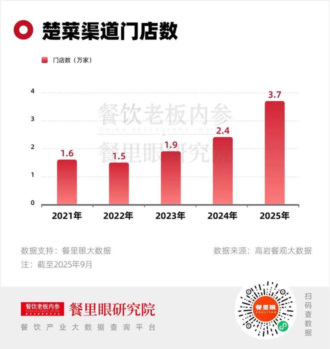 武汉人造得出漂亮饭，为何做不火湖北菜？__武汉人造得出漂亮饭，为何做不火湖北菜？