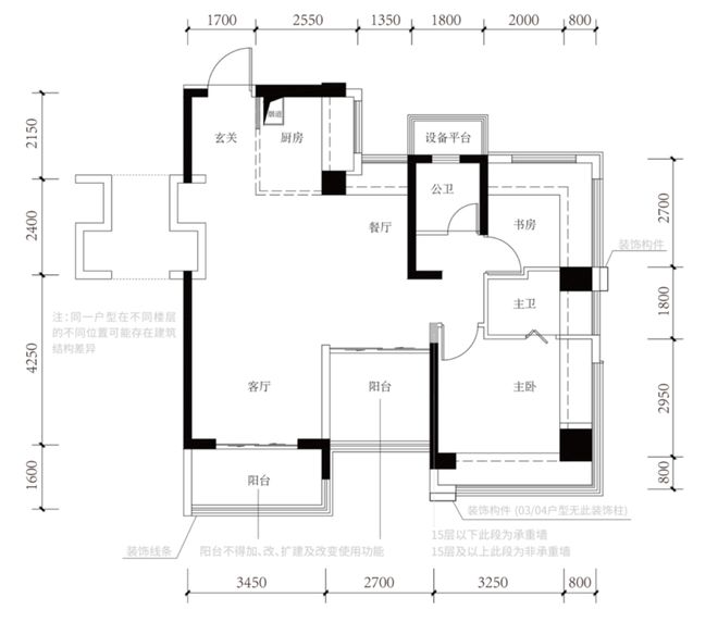 利好之处__利好方面