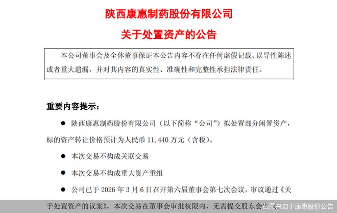 净利预计连亏四年，康惠股份溢价卖计算机资产增厚业绩