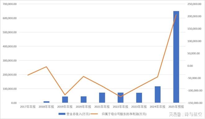 十年寒窗磨一剑下一句_2021年光环_