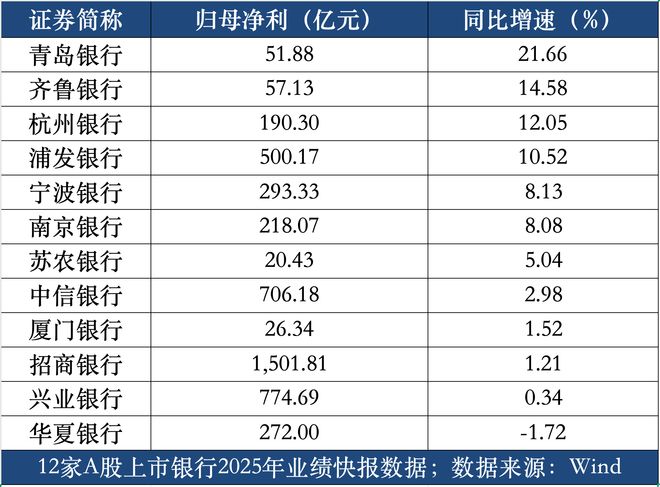 存量提升增量突破__存量挖潜是什么意思