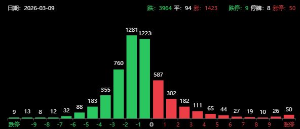 _龙虾的股价_龙虾龙头股