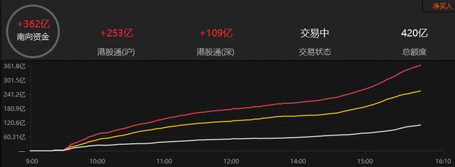 龙虾的股价_龙虾龙头股_
