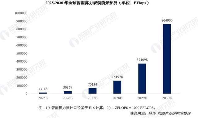 中兴董事__中兴董事长年薪