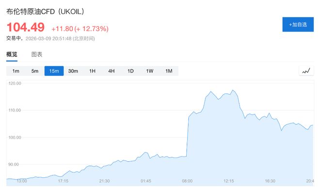 沙特石油设施遇袭产量减半_沙特石油重镇_