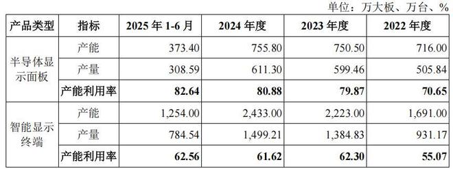 高额补贴_政府补助高企的盈利性如何_