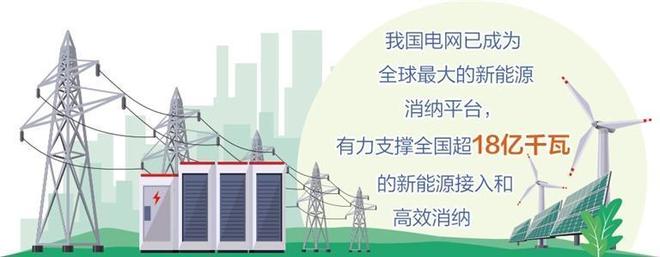 新一轮电网投资路线图明晰