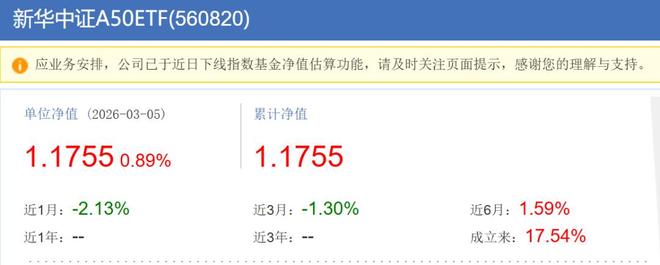 银行系公募基金__公募基金与股票基金