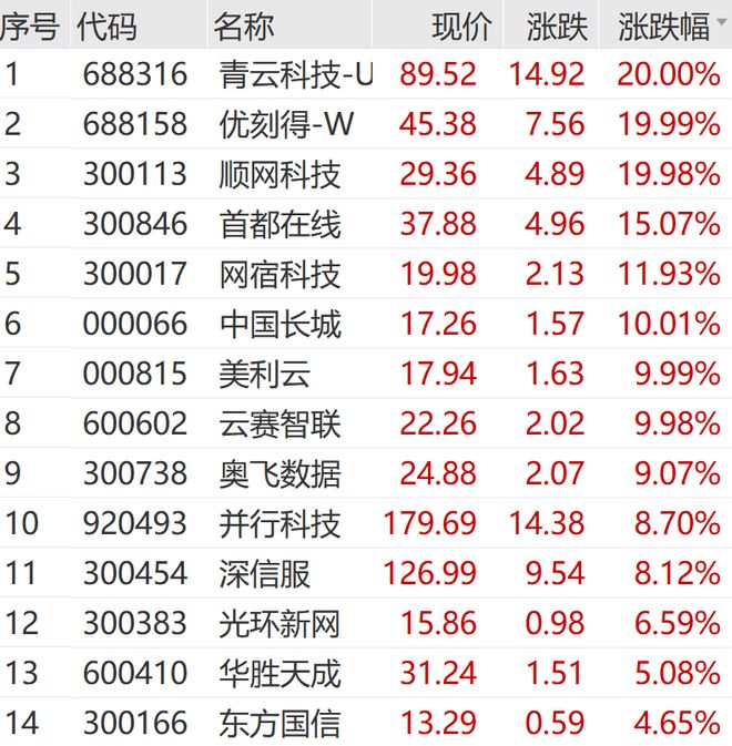 “味精大王”卖不动味精卖商标__大赢家买料卖料网