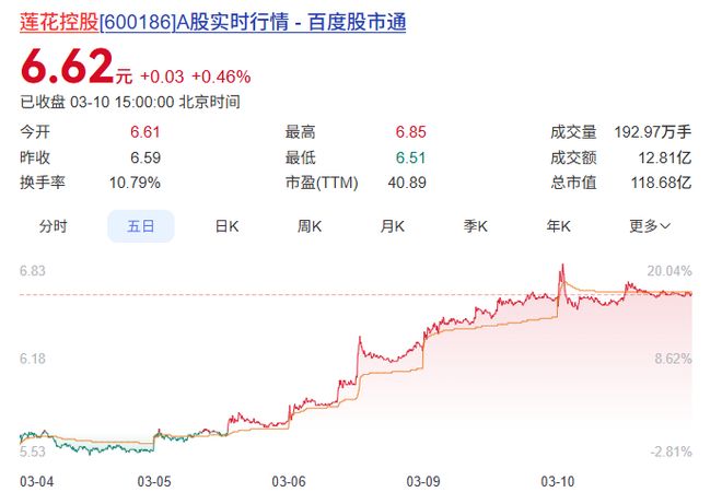 大赢家买料卖料网__“味精大王”卖不动味精卖商标