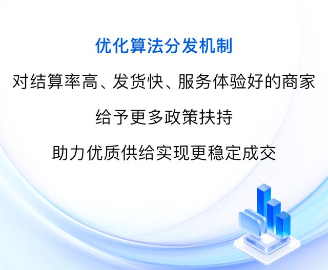 2018国家扶持电商政策__农村电商政策扶持