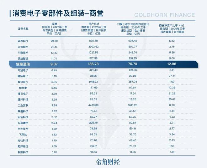 信维通信高敏简历__信维通信副总胡书洲