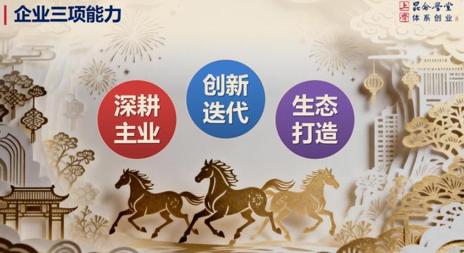 徐井宏:穿越周期,创业者的变与不变_徐井宏:穿越周期,创业者的变与不变_