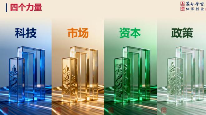 徐井宏:穿越周期,创业者的变与不变__徐井宏:穿越周期,创业者的变与不变