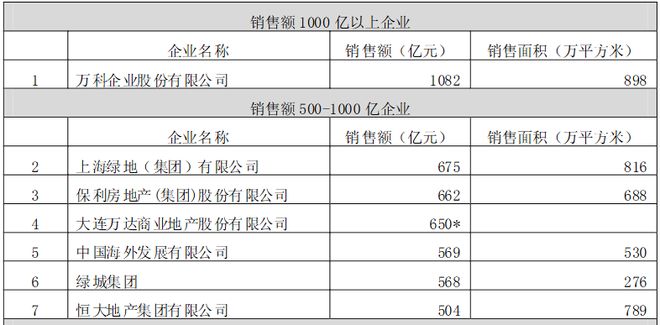 万科郁亮讲话原文_万科郁亮年薪多少_