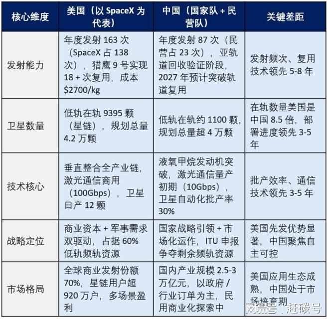 迈为股份，你究竟有没有拿到SpaceX的订单？_迈为股份，你究竟有没有拿到SpaceX的订单？_