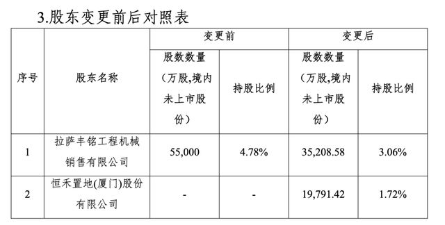 _潜行16年“合围”阳光保险，七匹狼“金融帝国”悄然浮现_潜行16年“合围”阳光保险，七匹狼“金融帝国”悄然浮现