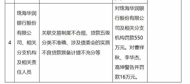 珠海华润商场_珠海华润公司_