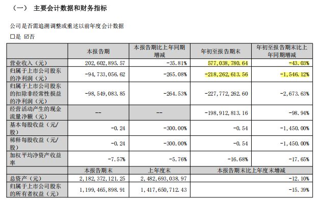 年度最扎心的卖房广告_卖房推销广告_