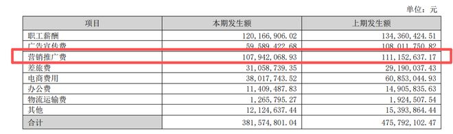 _年度最扎心的卖房广告_卖房推销广告