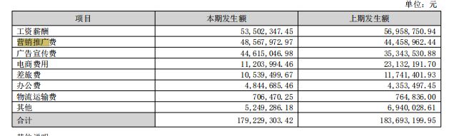 _卖房推销广告_年度最扎心的卖房广告