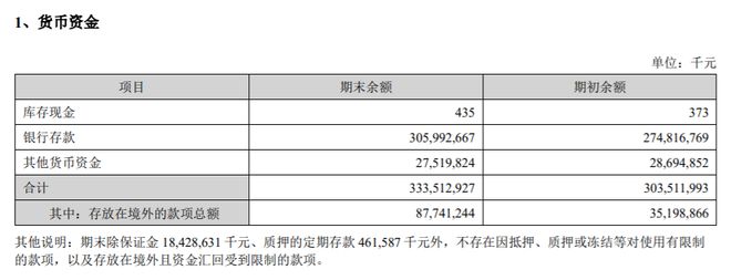 强的可怕！“中国电池之王”，狂赚722亿__强的可怕！“中国电池之王”，狂赚722亿