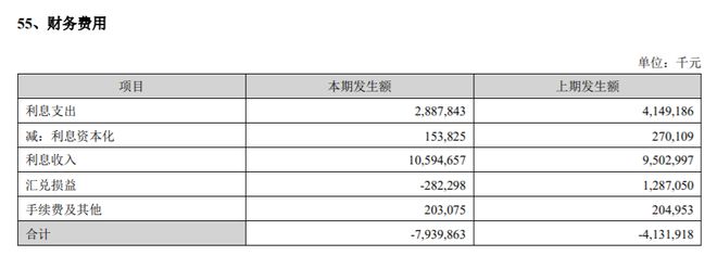 强的可怕！“中国电池之王”，狂赚722亿_强的可怕！“中国电池之王”，狂赚722亿_
