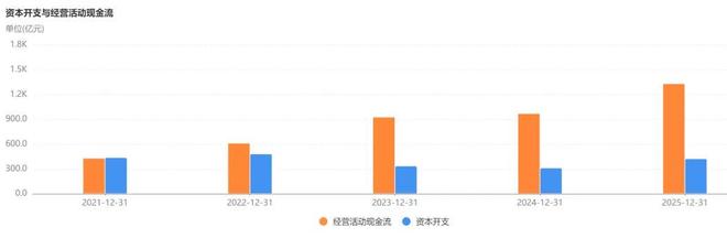 “宁德时代”的故事，远没到终点！_“宁德时代”的故事，远没到终点！_