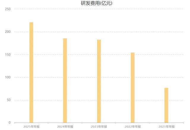 “宁德时代”的故事，远没到终点！_“宁德时代”的故事，远没到终点！_