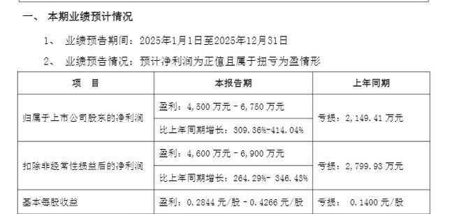 _追偿1.2亿，A股上演“母告子”剧情！_追偿1.2亿，A股上演“母告子”剧情！