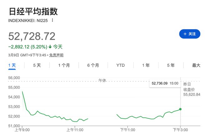 _油价过低会伤害到能源创新_低油价能源可持续发展