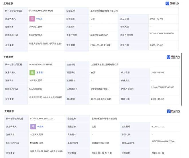 _高管减持股票的政策规定_高管减持股票对股票有什么影响