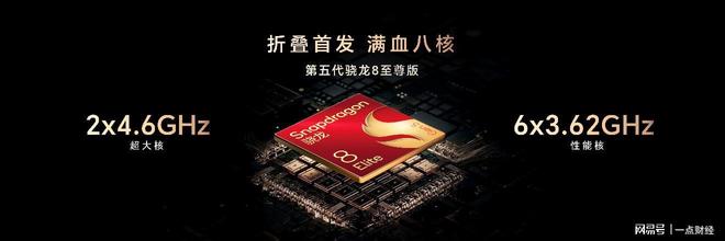 荣耀首款折叠屏手机_荣耀折叠屏手机多少钱一台_