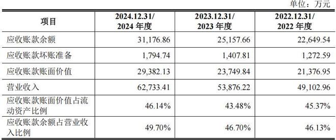 收分红分录__收入分红怎么做账