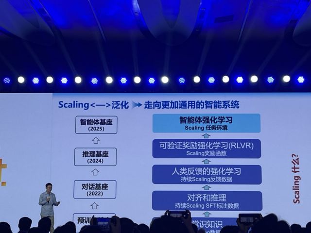 姚顺雨“露脸”，和唐杰杨植麟探讨AGI之路__姚顺雨“露脸”，和唐杰杨植麟探讨AGI之路