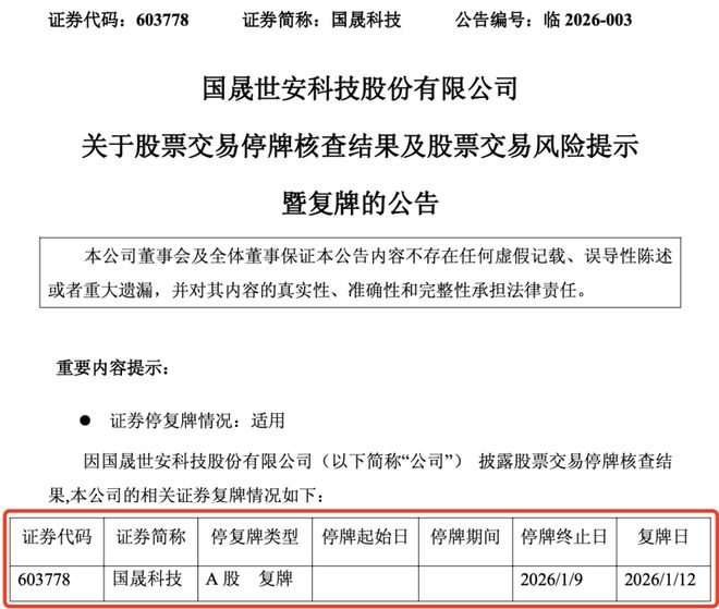 明日复牌公告牛股最新消息_明日复牌公告牛股最新走势_