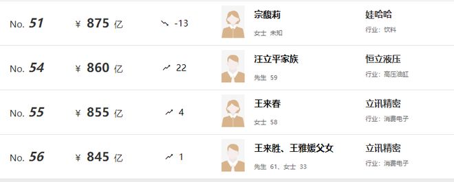 _中国女企业家董明珠_董明珠最佩服的女强人