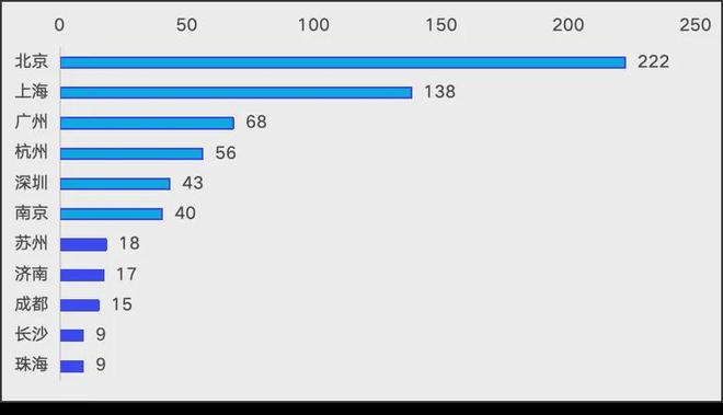 _龙虾养殖补贴_龙虾养殖补贴政策2020