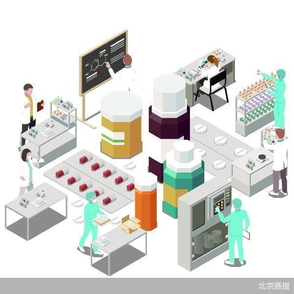 新药撤市、老药失守 和黄医药双线败退