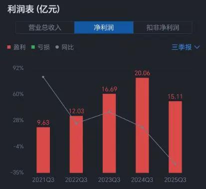 提前辞职！迎驾贡酒总经理换人_提前辞职！迎驾贡酒总经理换人_